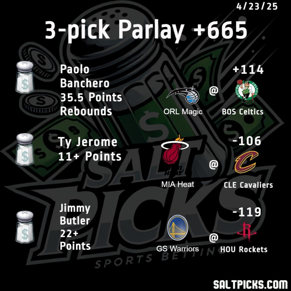 NBA Playoffs 4/23/25