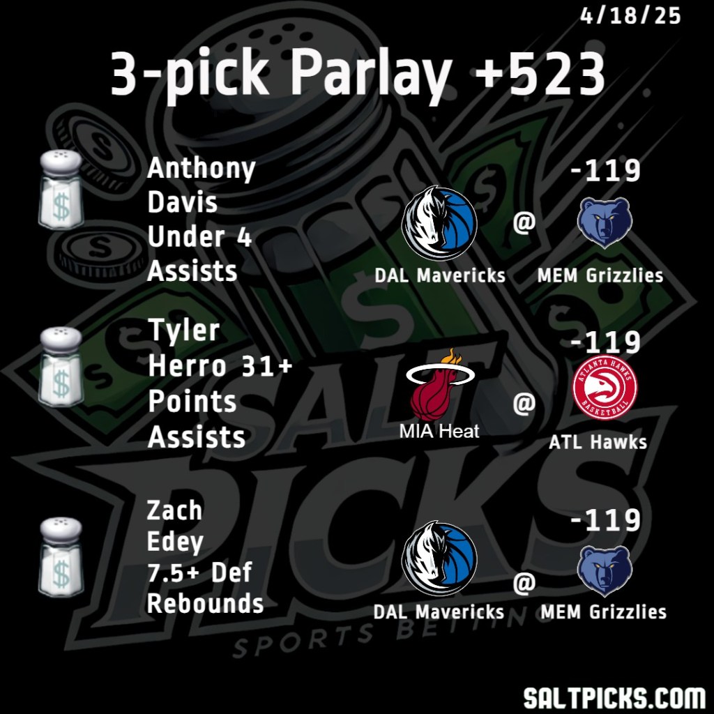 NBA Play IN&nbsp;4/18/25