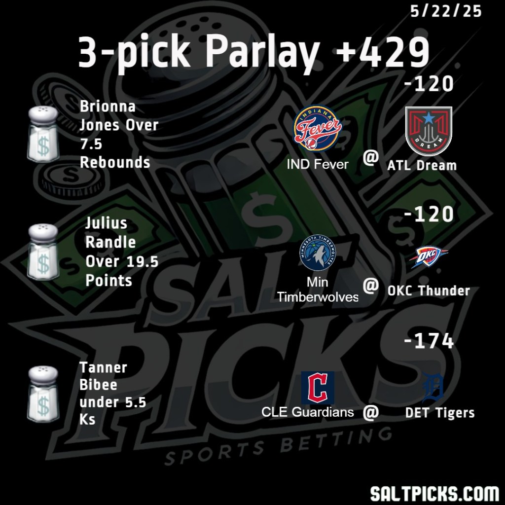 WNBA/NBA/MLB Play +429