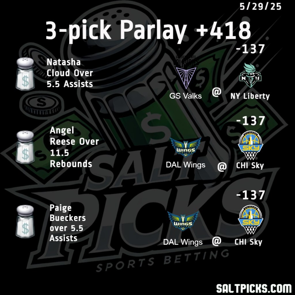 WNBA Prize picks&nbsp;5/29/25