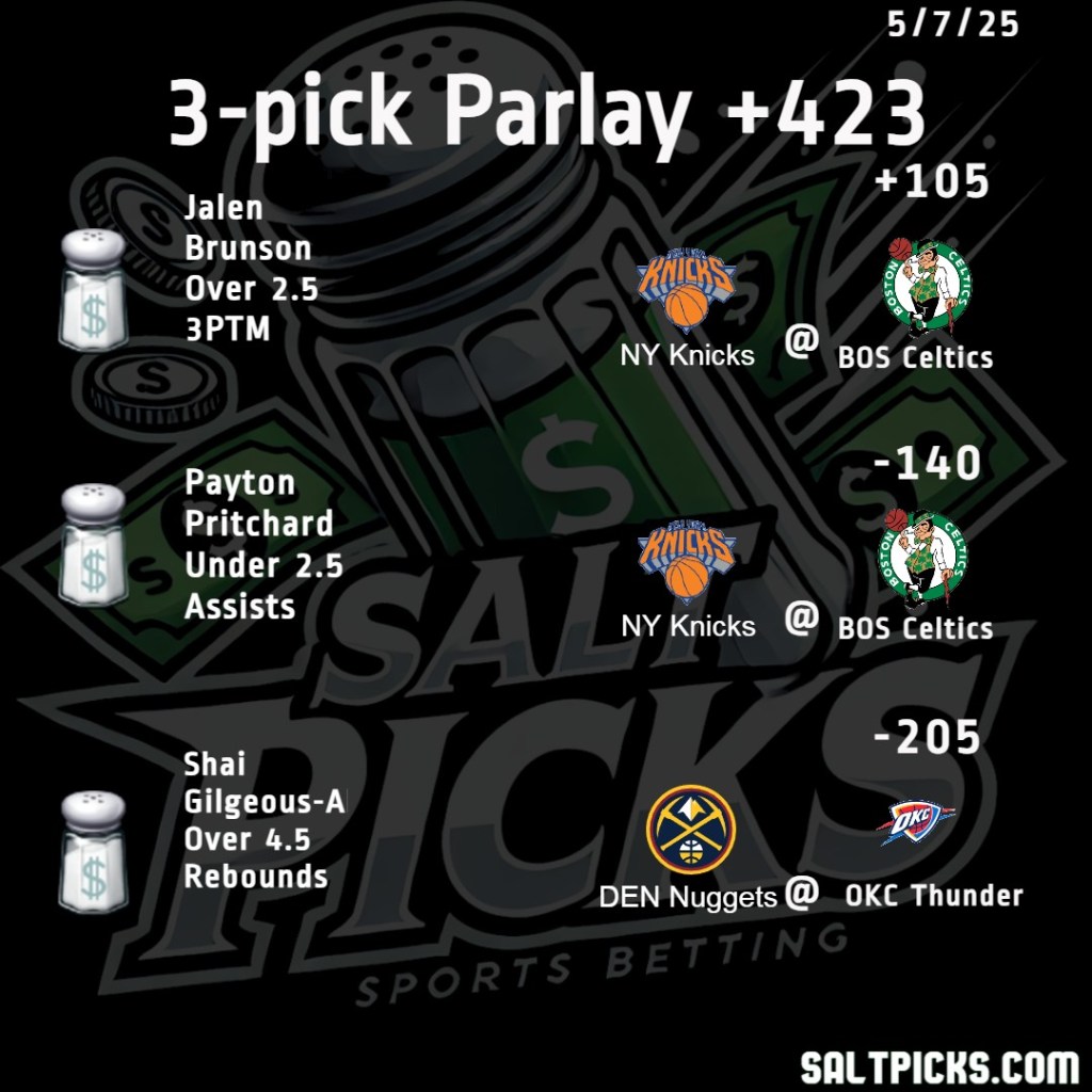 NBA Playoffs 5/7/25&nbsp;+423