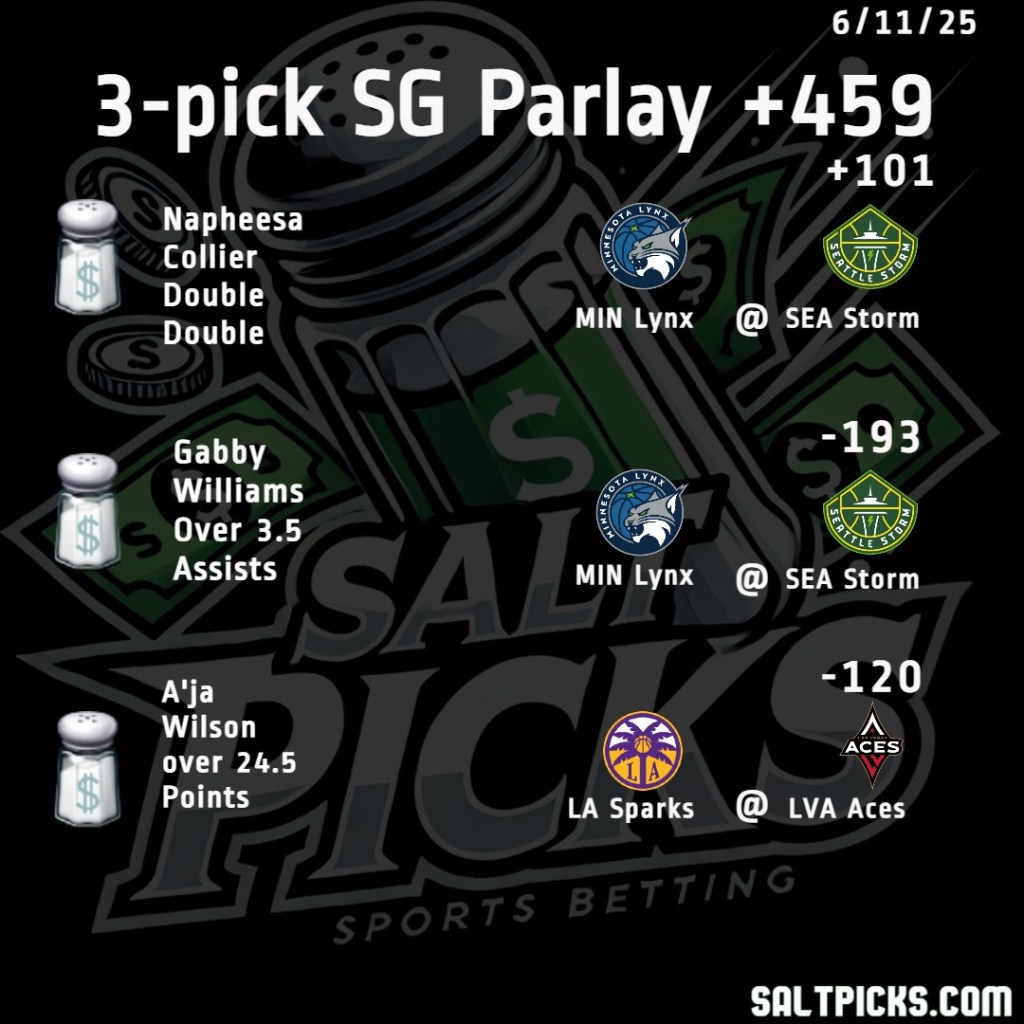 WNBA Parlay +459